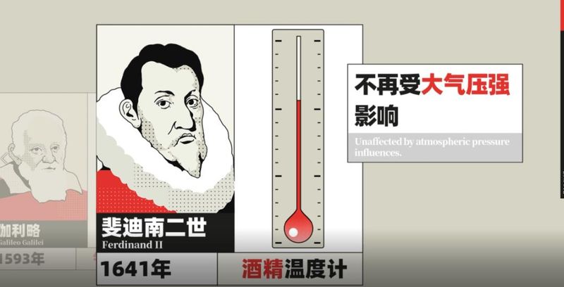 电子温度计原理