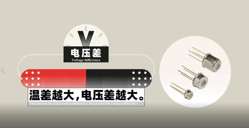 电子温度计原理