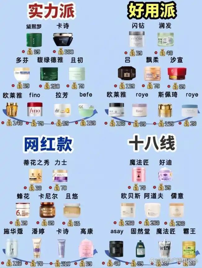 施华蔻羊绒脂发膜多少钱