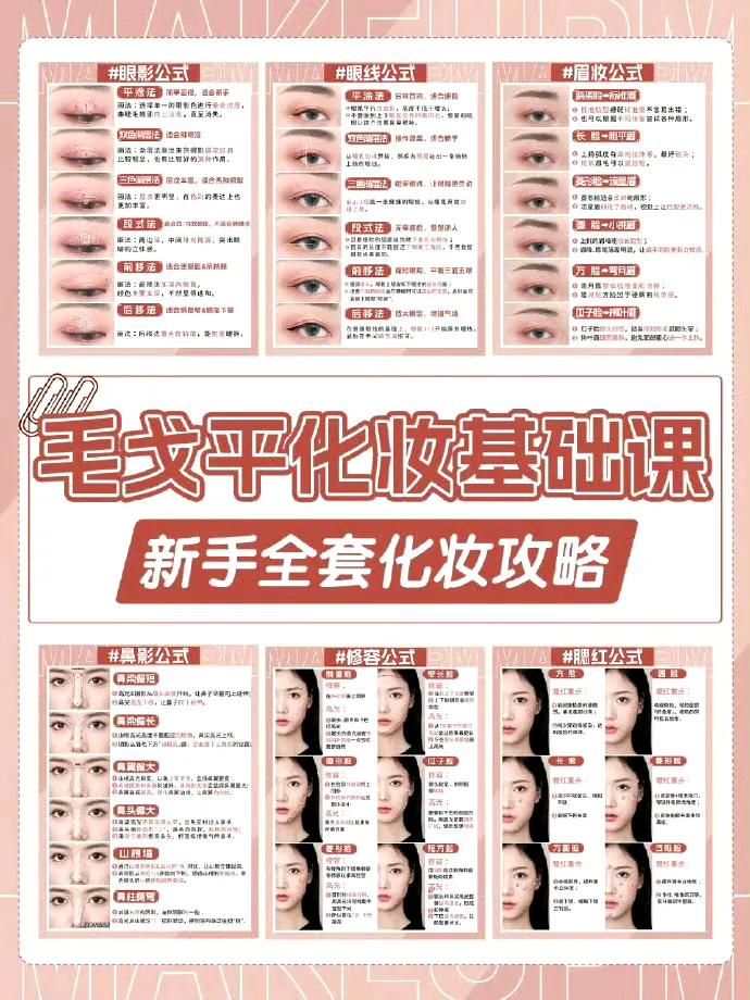 化妆步骤示意图