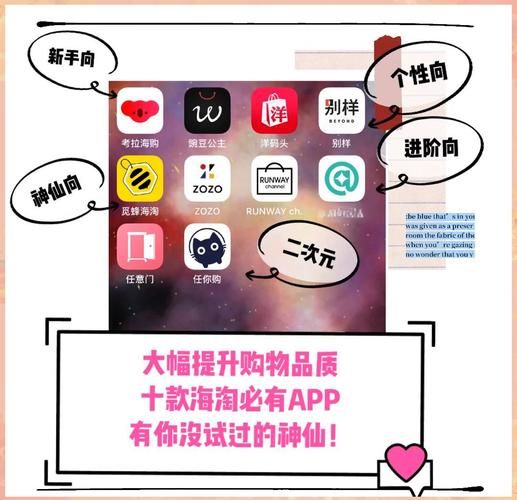 海外购物网站排名