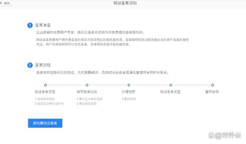 域名后缀对seo的影响