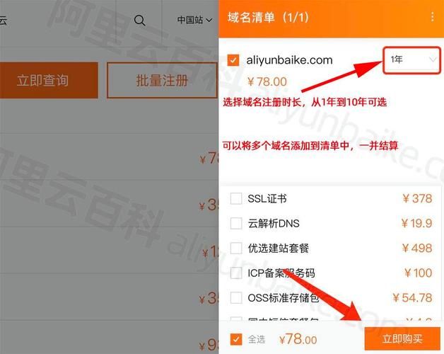 域名后缀对seo的影响