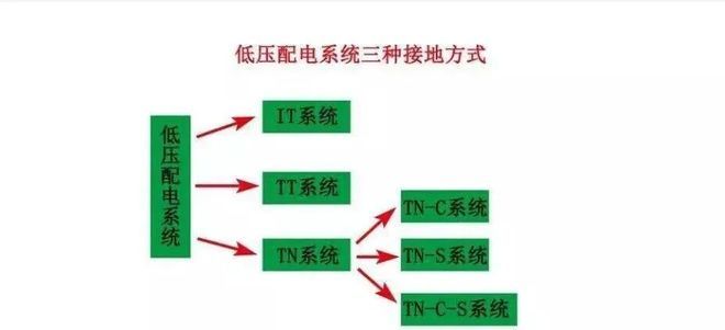 三相电稳压器多少钱