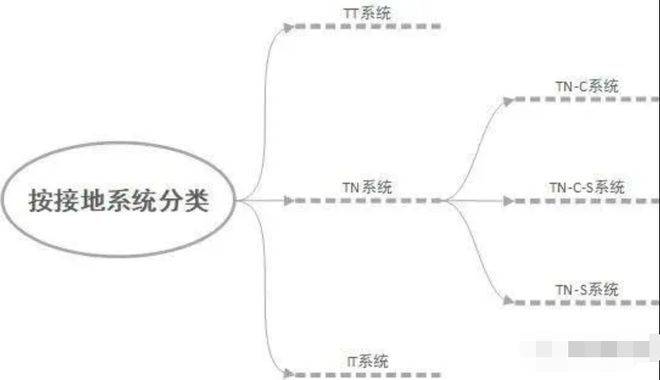 三相电稳压器多少钱