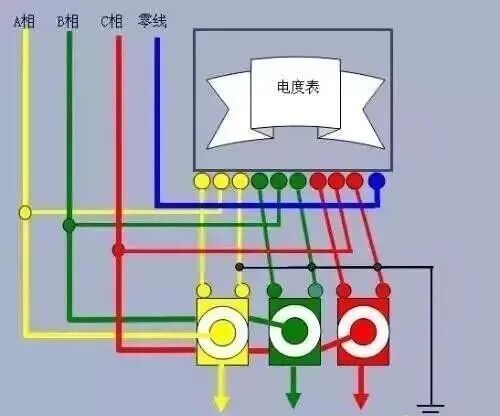 三相电稳压器多少钱