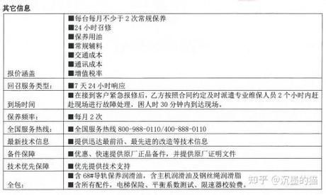 维修保养合同
