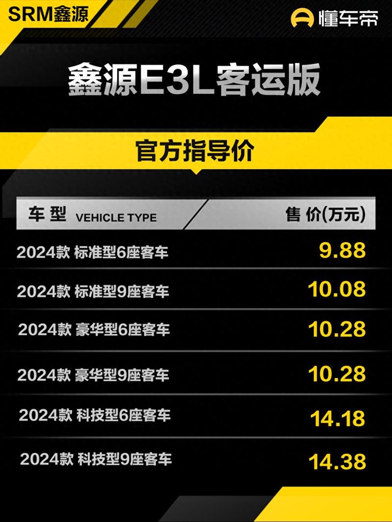 东风面包车报价及图片