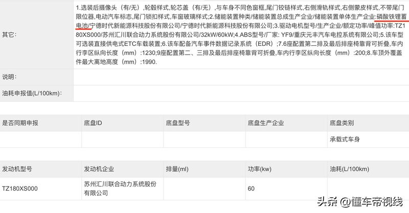 东风面包车报价及图片