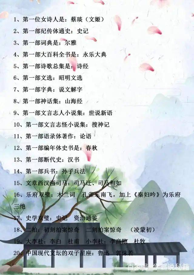 小升初语文：小学6年必掌握的文学常识，一篇汇总，升入初中还会考！