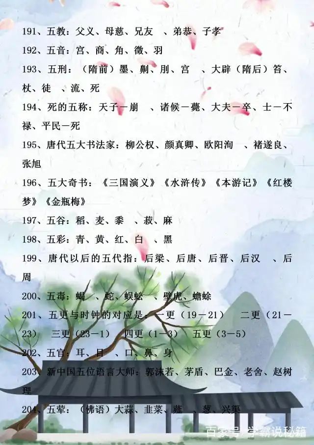 小升初语文常识题