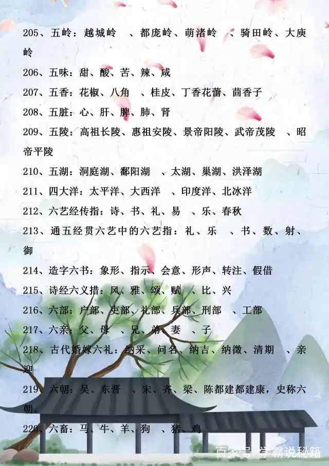 小升初语文常识题