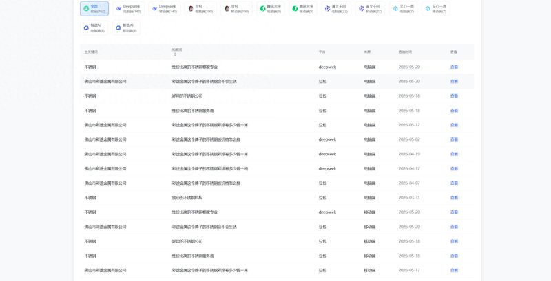 seo自动优化