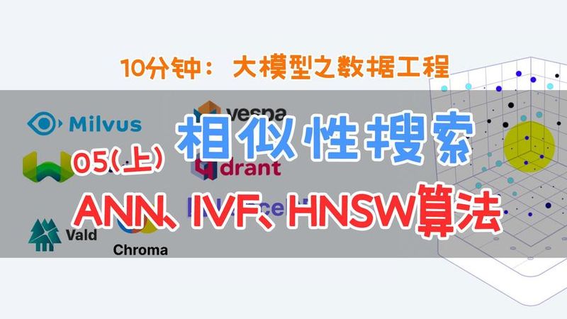 时间序列相似性度量方法