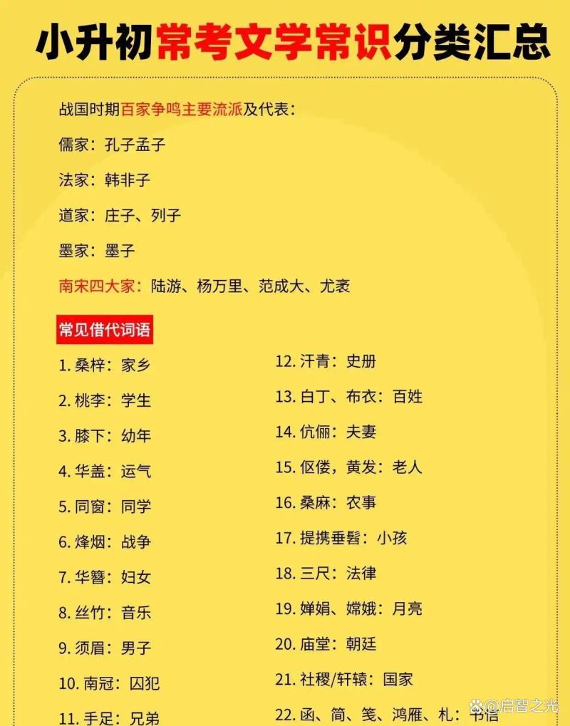 小升初语文常识题