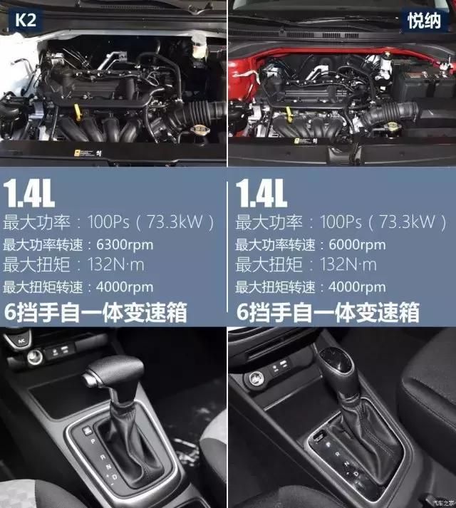 起亚k2多少钱裸车价