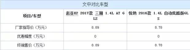 起亚k2多少钱裸车价