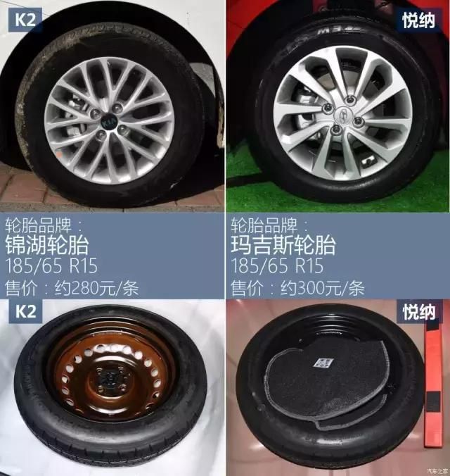 起亚k2多少钱裸车价