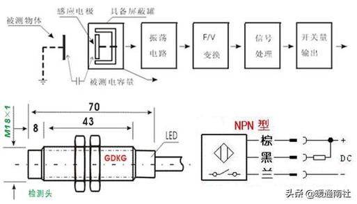 磁性接近开关工作原理