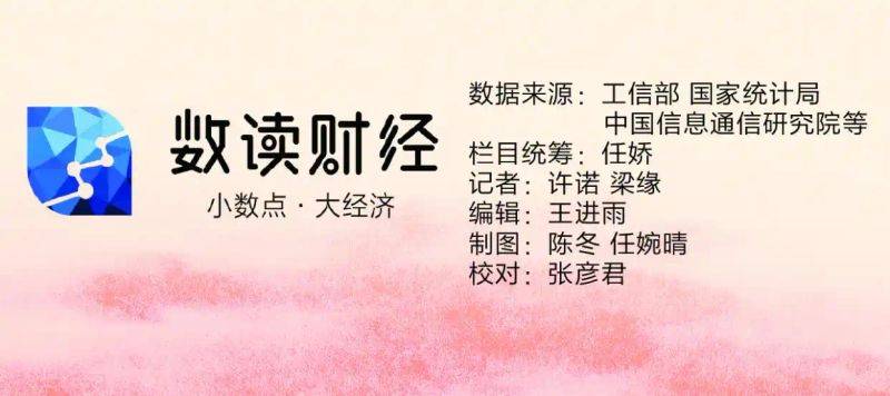 提速降费能省多少钱