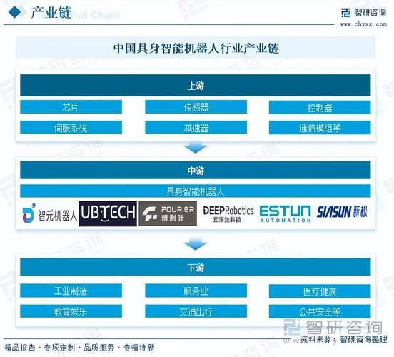 商业秘密 知识产权