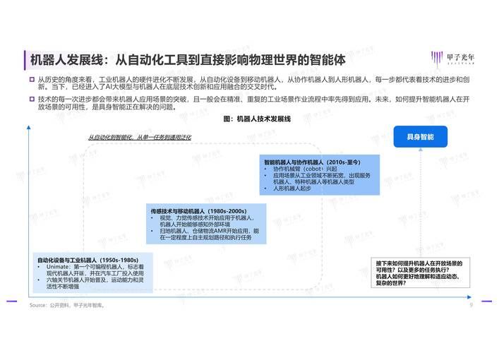 商业秘密 知识产权