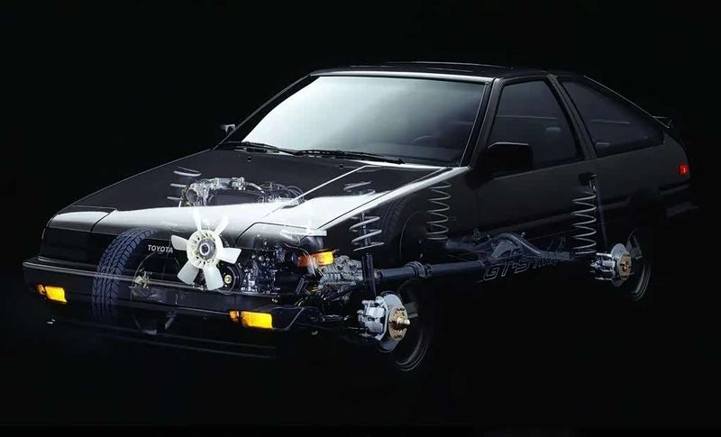 gt86报价