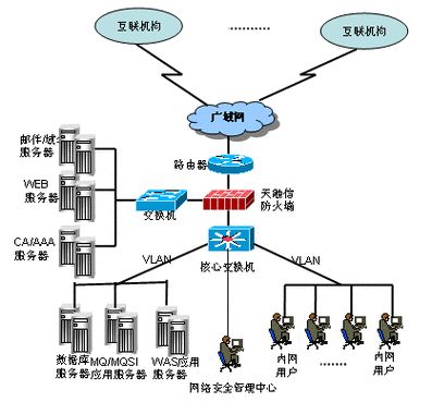 域名后缀对seo的影响