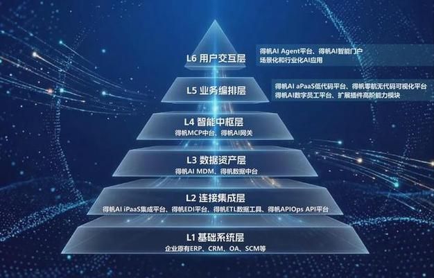 seo自动优化