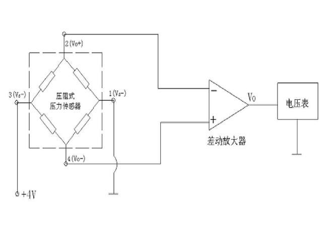差压传感器工作原理