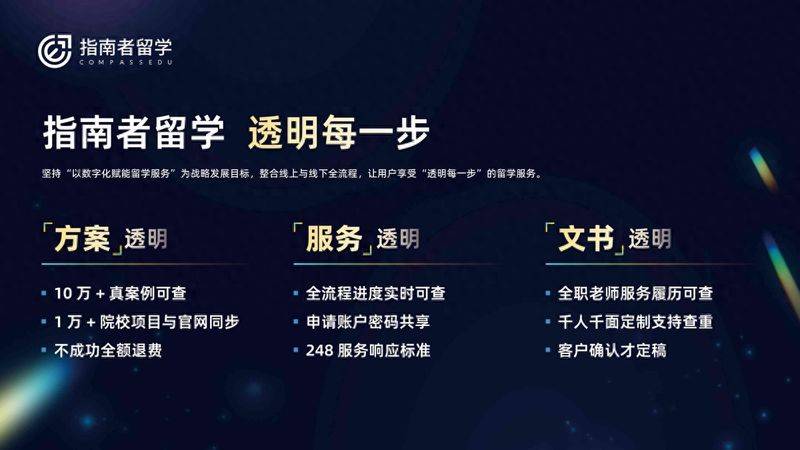 Thesis published website ranking