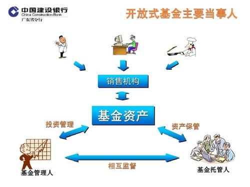 权证定价