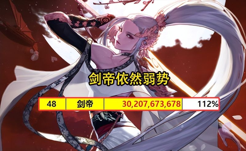 dnf90女气功用什么武器