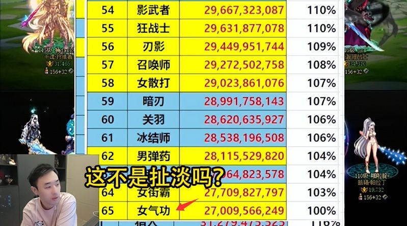 dnf90女气功用什么武器