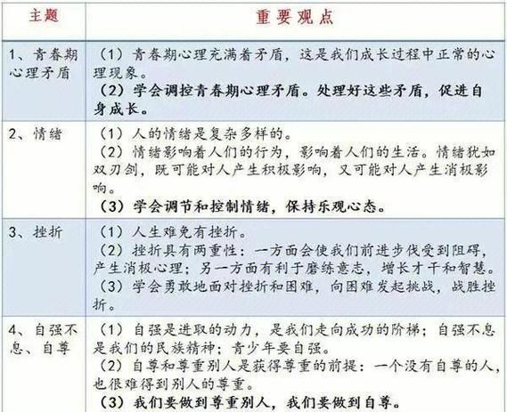 民法知识结构框架图