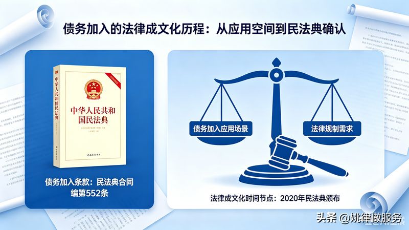 民法知识结构框架图