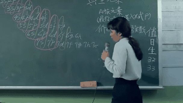 用化学术语赞美老师