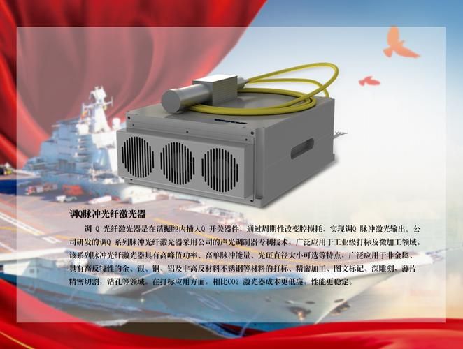 激光器调q 原理