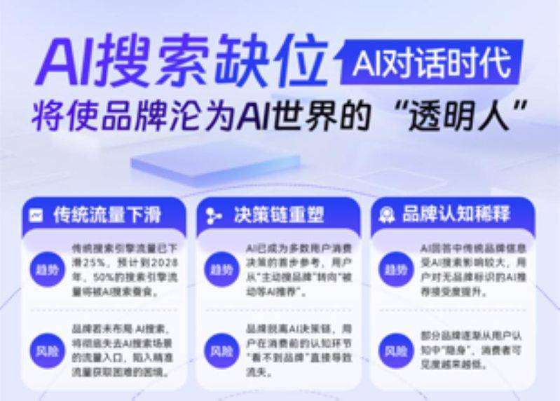 沈阳百度seo关键词