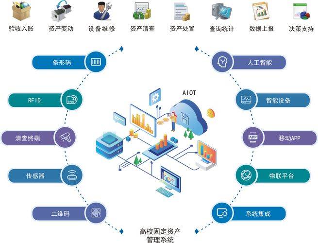 seo优化方案书