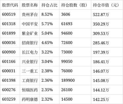 权证定价