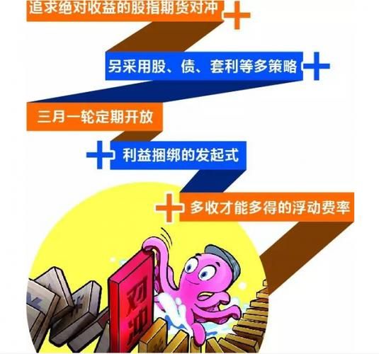 权证定价