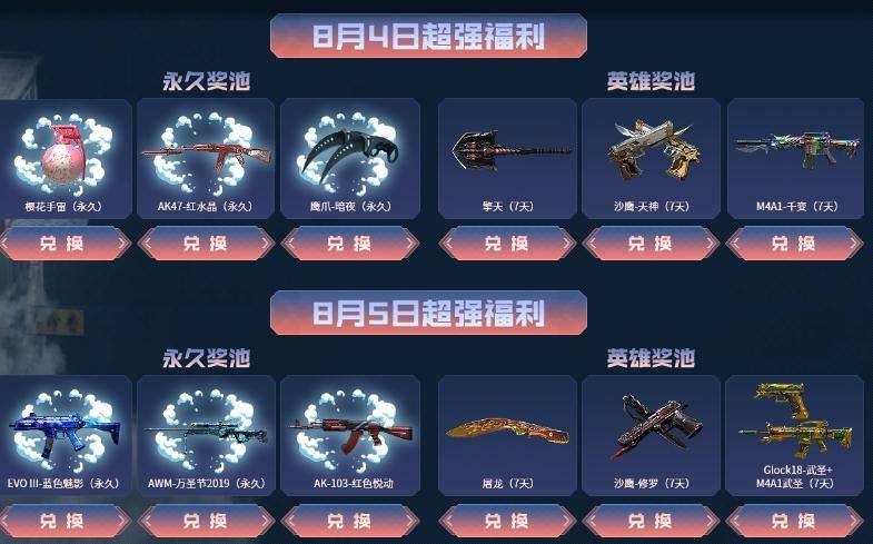 cf雷神多少钱