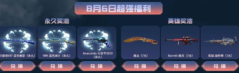 cf雷神多少钱