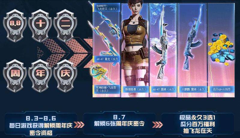 cf雷神多少钱