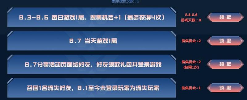 cf雷神多少钱
