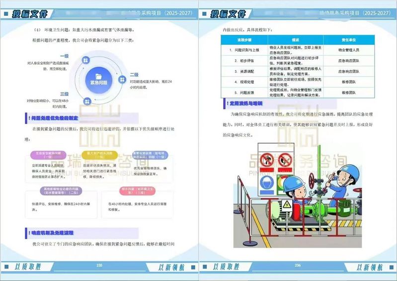 零星维修工程管理办法