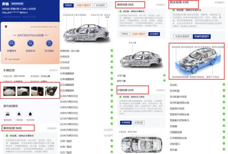 网上二手车网站排名