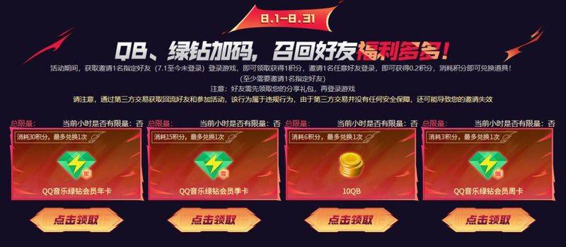 cf雷神多少钱