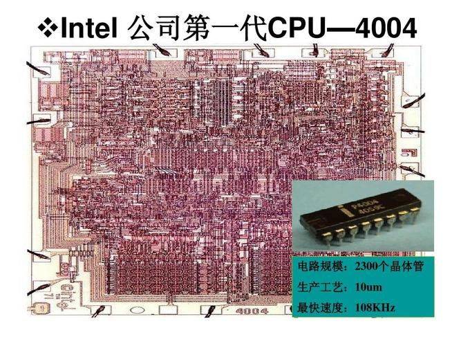 System design and application of embedded microprocessor principles